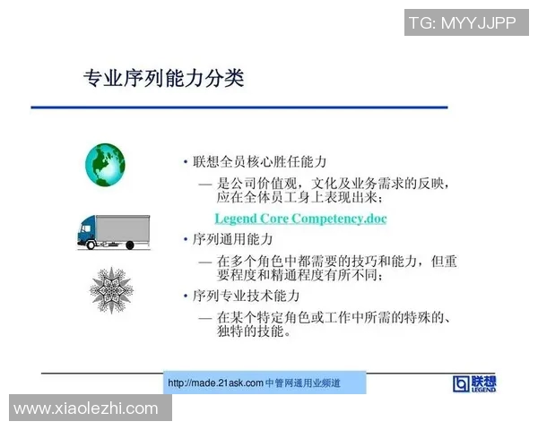 杭州网球队在世界杯预选赛中的个人能力分析与表现评估