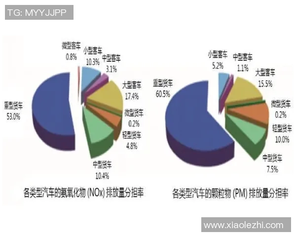 赛后分析：上海篮球队与西安篮球队的战术意识与执行力对比探讨