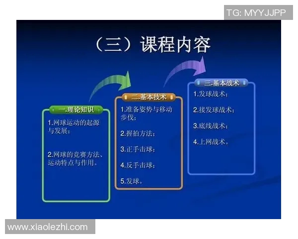 赛后分析：西安网球队与深圳网球队的对抗节奏及战术探讨