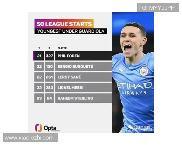 重庆足球队速度表现分析大满贯点评展现球队潜力与未来发展方向