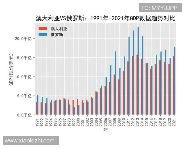 2021年俄罗斯足球明星的辉煌成就与未来展望分析