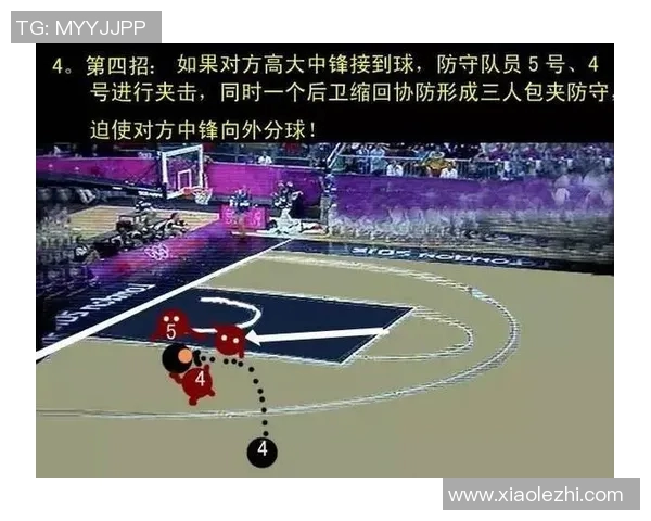 深入分析杭州网球队包夹战术的优势与应用策略