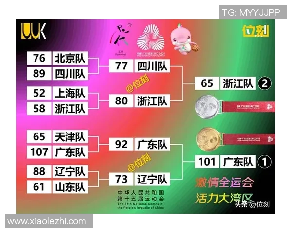 广州篮球队在灵活性排行榜中荣登第九名展现出强劲实力与潜力