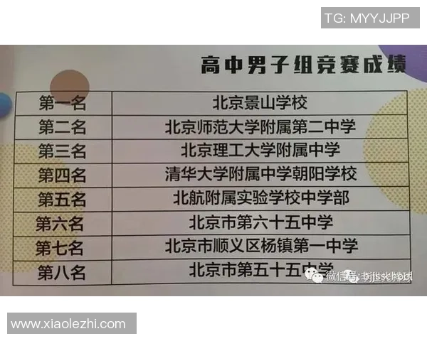 武汉排球队以57分领跑邀请赛积分榜展现强大实力 武汉排球队以57分领跑邀请赛积分榜展现强大实力