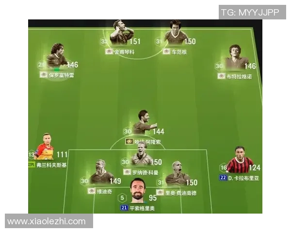 如何通过拼图游戏了解足球明星的精彩瞬间与成就