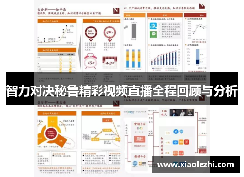 智力对决秘鲁精彩视频直播全程回顾与分析