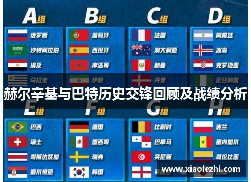 赫尔辛基与巴特历史交锋回顾及战绩分析